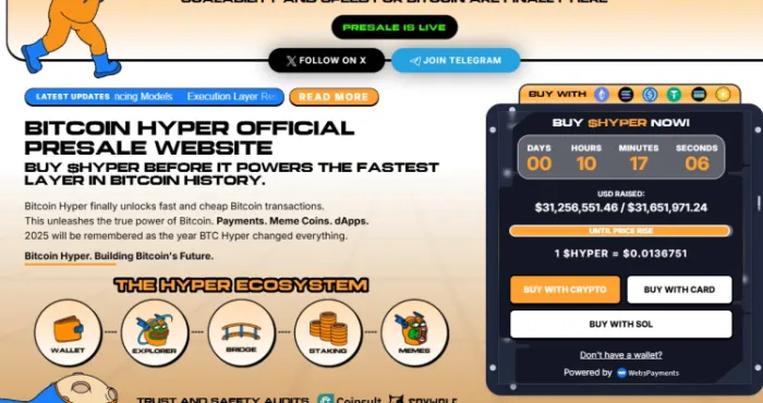 $HYPER's presale numbers.