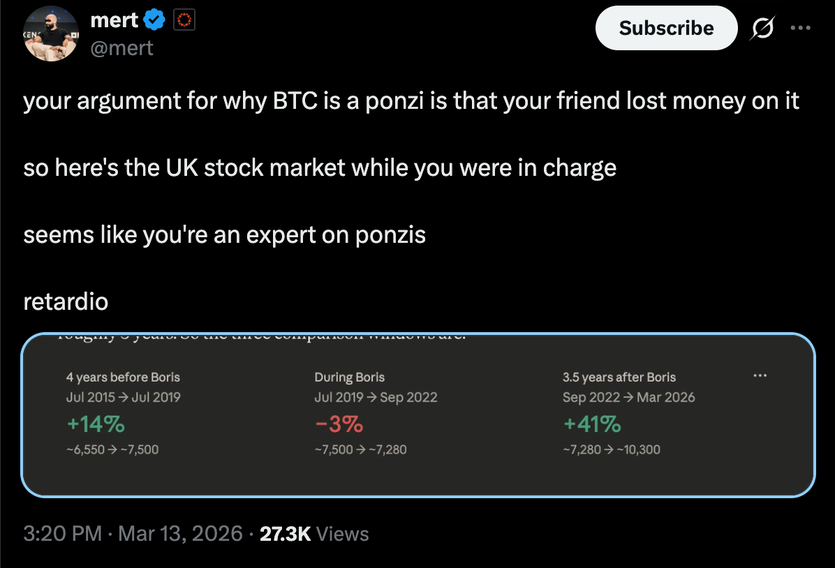 United Kingdom, Bitcoin Adoption