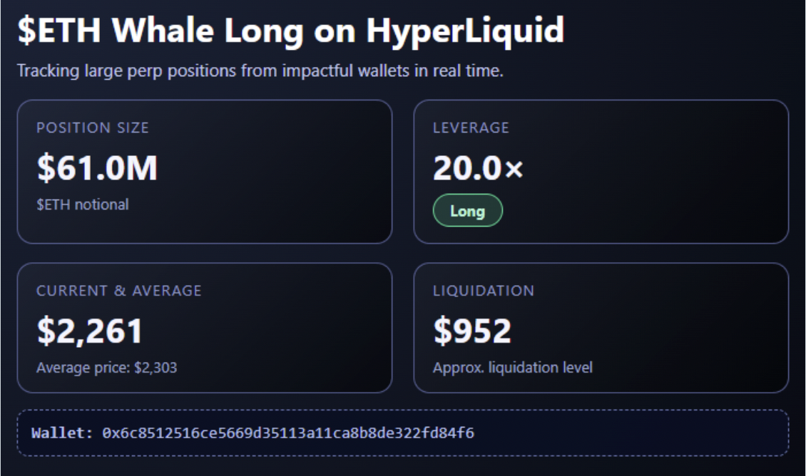 Cryptocurrencies, Ethereum, Markets, Price Analysis, Market Analysis, Altcoin Watch, Ether Price, Ethereum Price, Ethereum ETF, ETF