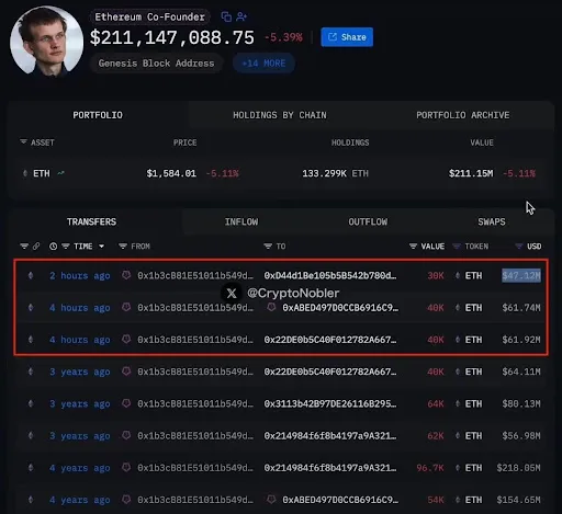 Ethereum