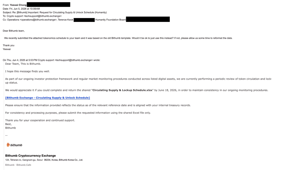 Phishing Email 